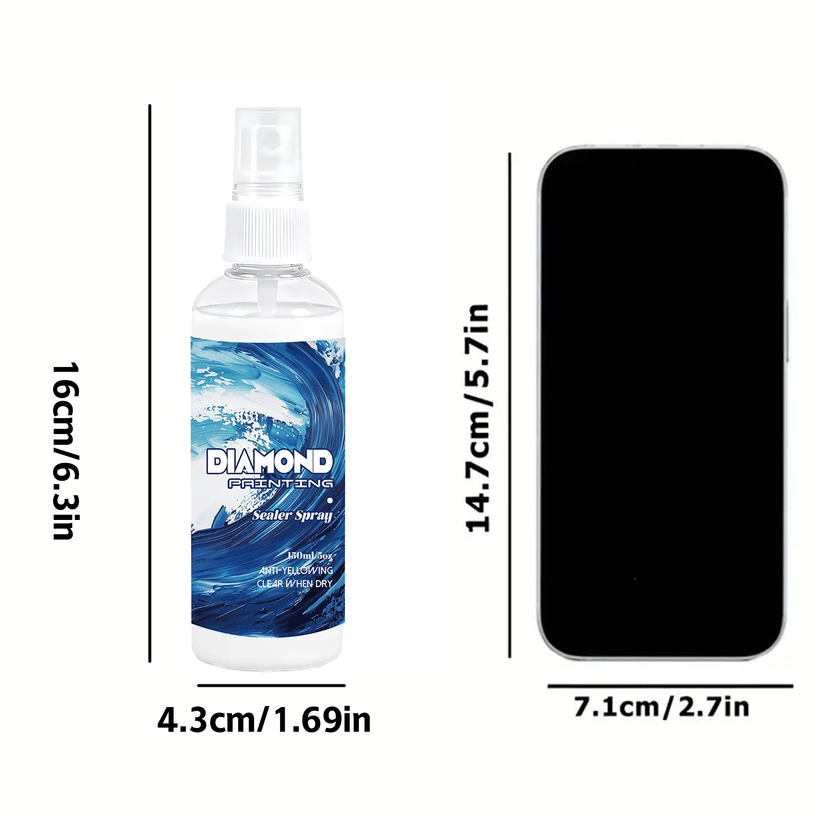 สเปรย์เคลือบเพชร 150 มล. สำหรั - Resin Art Canvas บทวิจารณ์และราคา