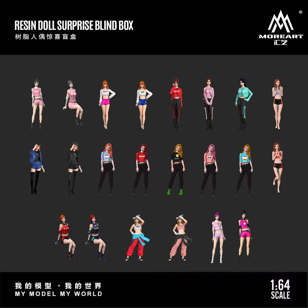 โมเดลเรซิ่นทำมือขนาด 1:64 กล่อ - Resin Art Box บทวิจารณ์และราคา