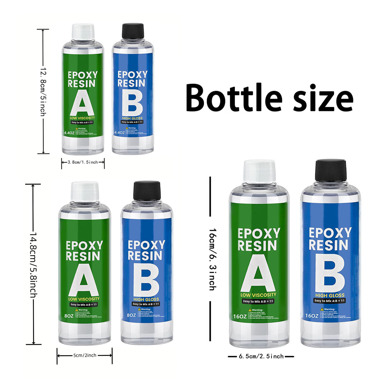 ชุดเรซินอีพ็อกซี่สำหรับหล่อ 25 - Resin Art Liquid บทวิจารณ์และราคา
