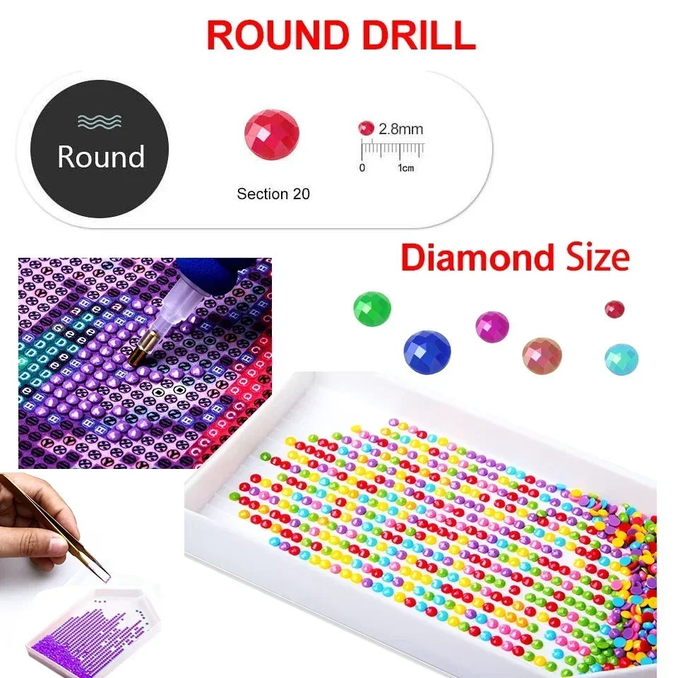 การ์ตูนโปเกมอน 5D DIY ภาพวาดเพ - Resin Art Canvas บทวิจารณ์และราคา